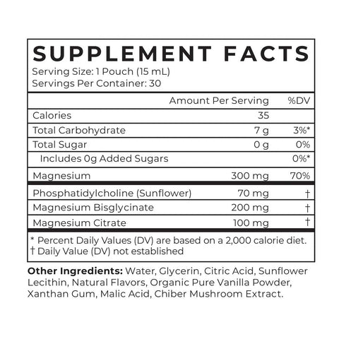 Revival Nutrition Revivasome - Magnesium Supplement Facts