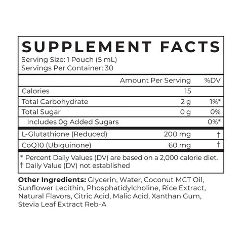 Revival Nutrition Revivasome - Glutathione Supplement Facts