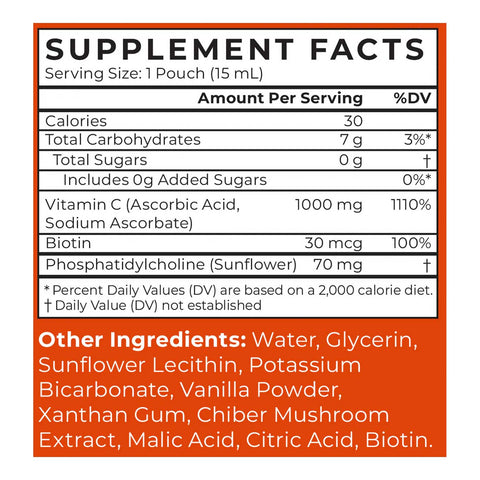 Revival Nutrition Revivasome - Vitamin C Supplement Facts